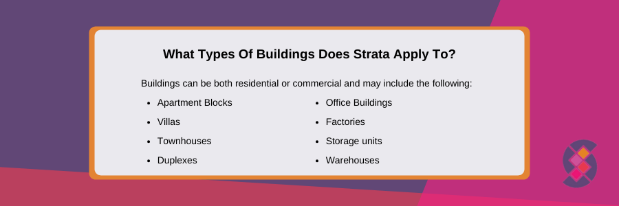 what is included in strata fees
