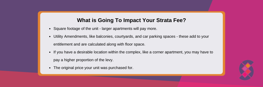 What impacts strata fees