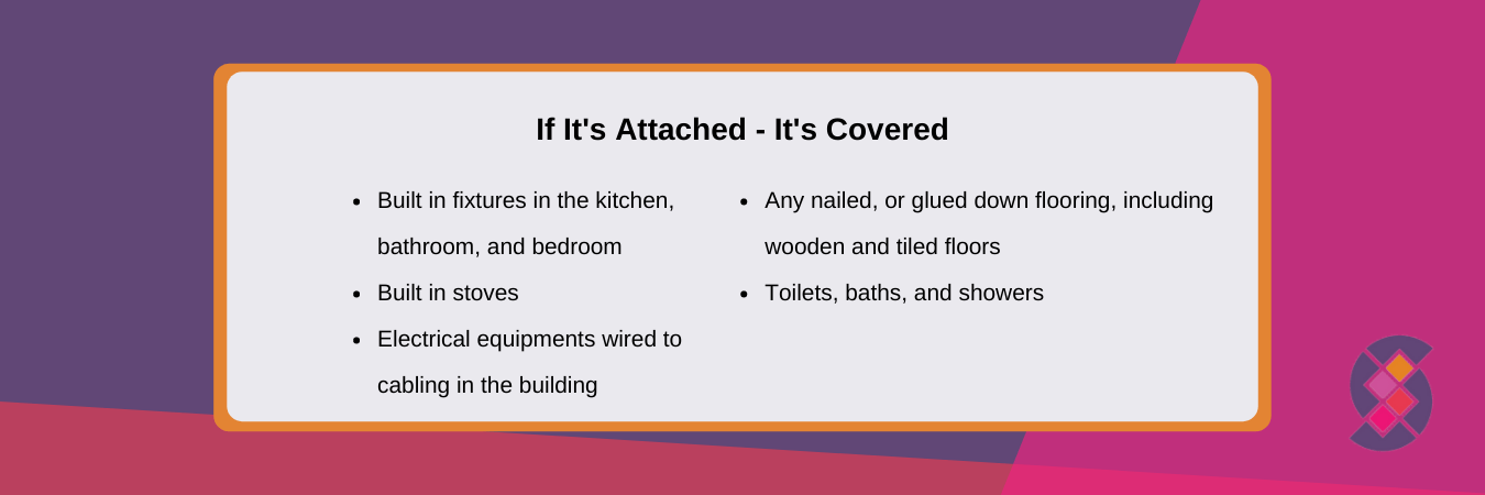 what is covered by strata insurance