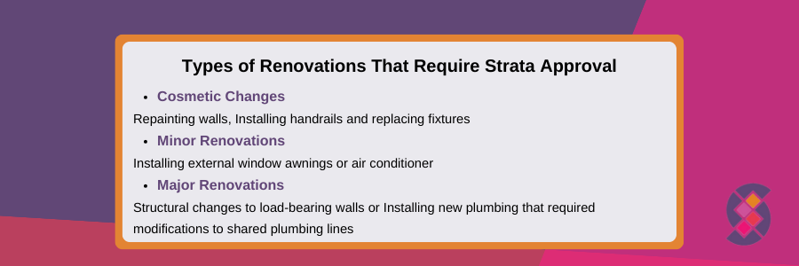 Types of Renovations that Require Strata Approval 