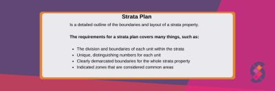 Strata Titles, Strata Scheme, Strata Plan - What's the Difference?