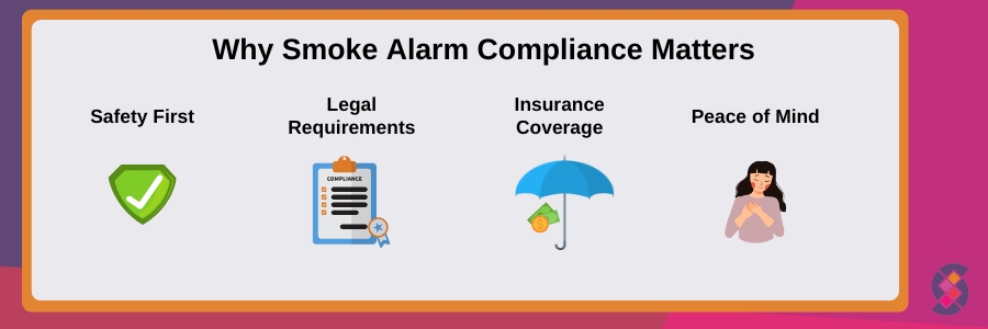 why smoke alam compliance matter?
