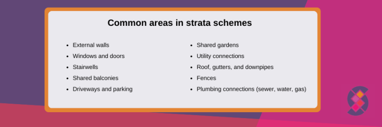 What Is Common Area In A Strata Scheme?