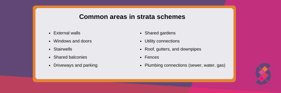 common areas in strata schemes include