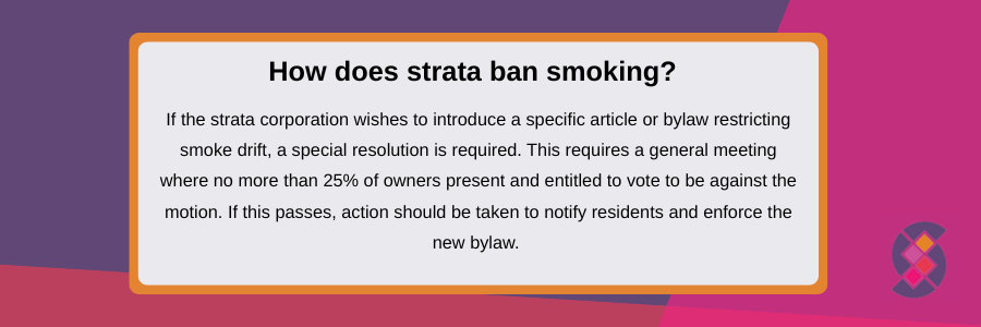 can strata data ban smoking
