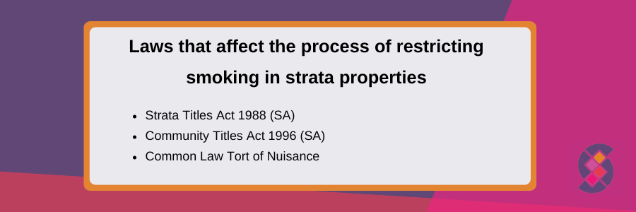 can strata data restrict smoking