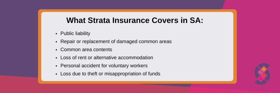 What does strata insurance cover in South Australia?