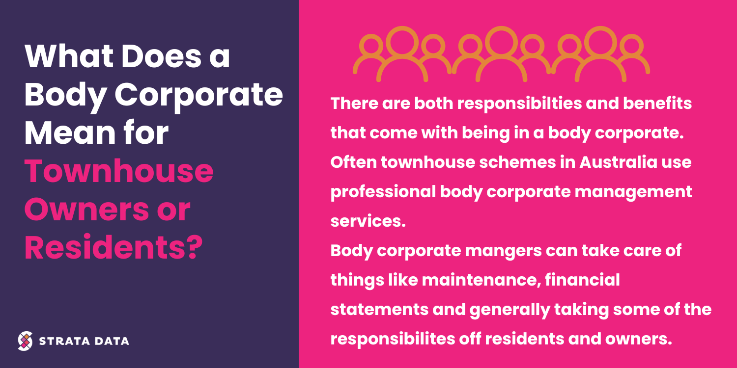 What Does a Body Corporate Mean for owners and Residents?