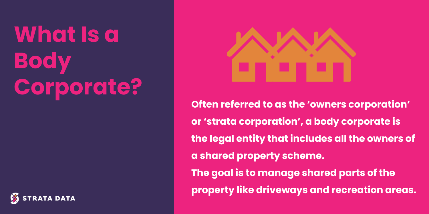 What Is A Body Corporate?